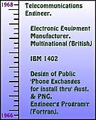 196668 outline