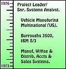 197376 outline