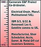 197680 outline